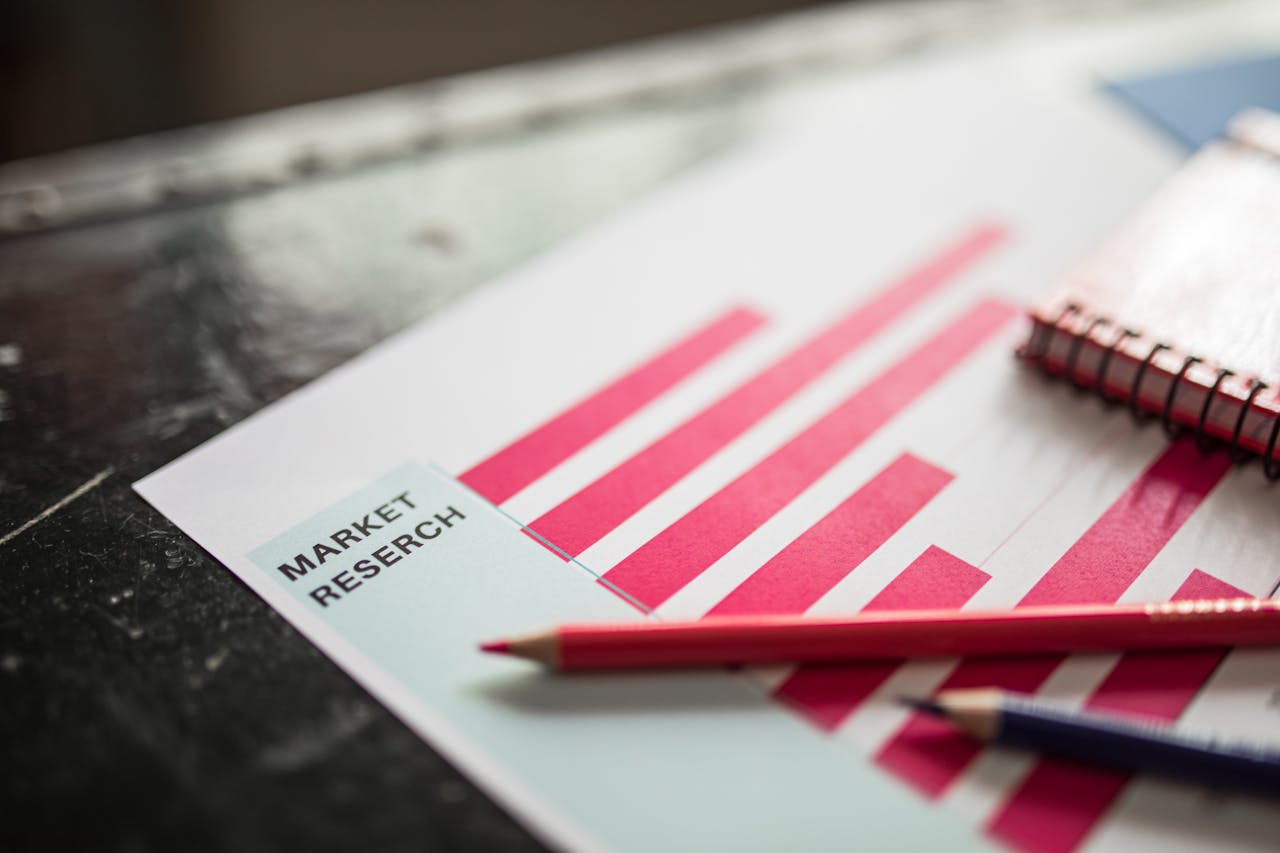 Flat lay image of market research data with graphs and pencils on a desk.